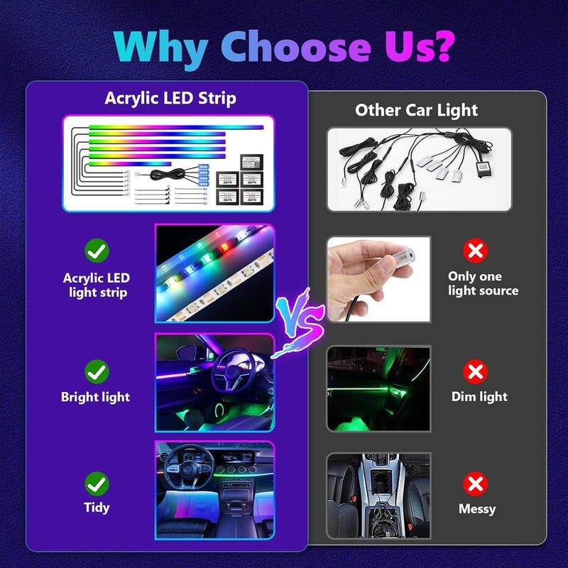 Amki Acrylic Interior Car LED Strip Light, Car Neon Light with APP Control,16 Million Dreamcolor Sound Activated Car Accessories Car Ambient Light Kit with RGB 18 in 1 and 213 Modes 175 inches 593 LED - Image 4